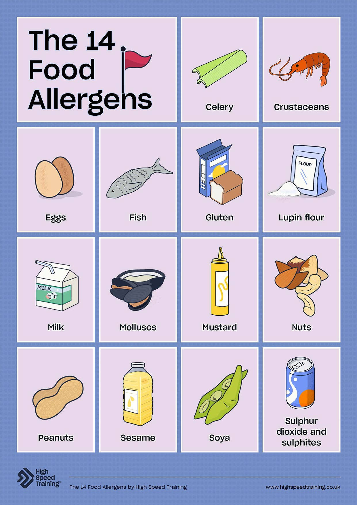 Food Allergy Posters For Schools | Free Pdf Downloads intended for Printable 14 Allergens Poster Free