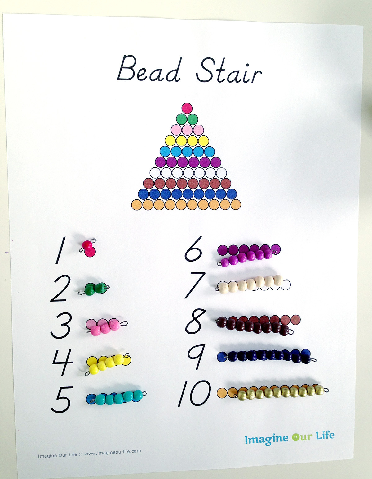 Free Bead Stair Printables | Imagine Our Life throughout Montessori Beads Printable Free