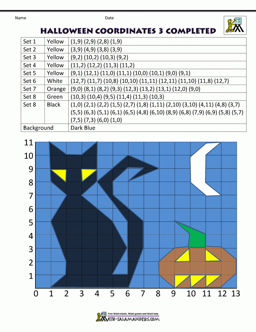 Free Halloween Math Worksheets pertaining to Free Printable Coordinate Graphing Pictures Worksheets Halloween