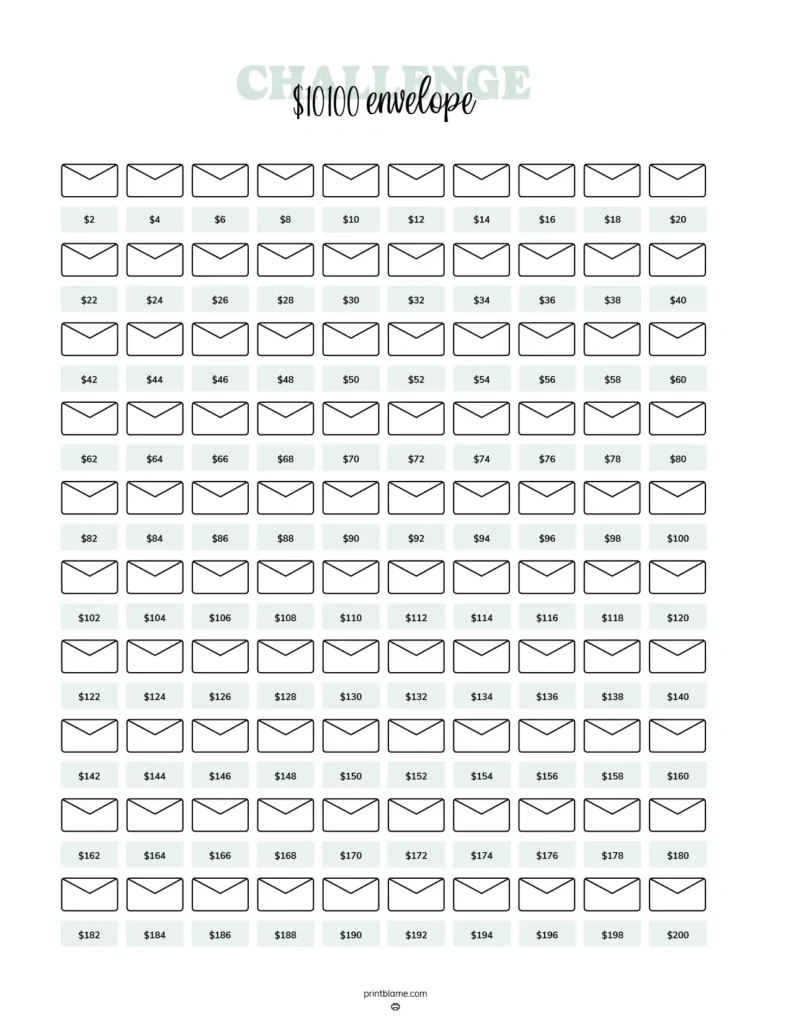 Free Printable 100 Envelope Challenges - $5050, $10100, $20200 And intended for Savings Challenge Printable Free Download