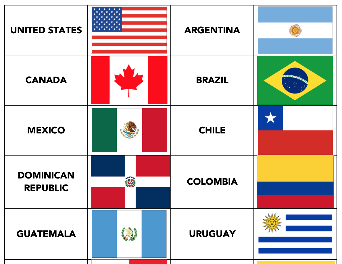 Free Printable Country Flags With Names - Stop Read Go with Flags Of The World Free Printable