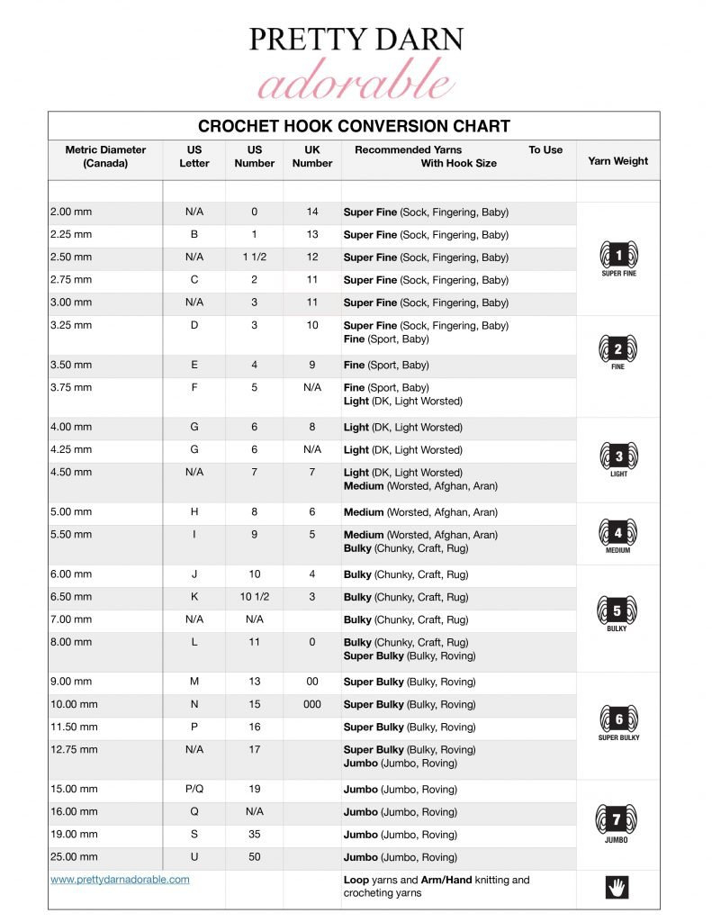 Free Printable Crochet Hook Conversion Chart - Pretty Darn Adorable with Printable Crochet Hook Size Chart