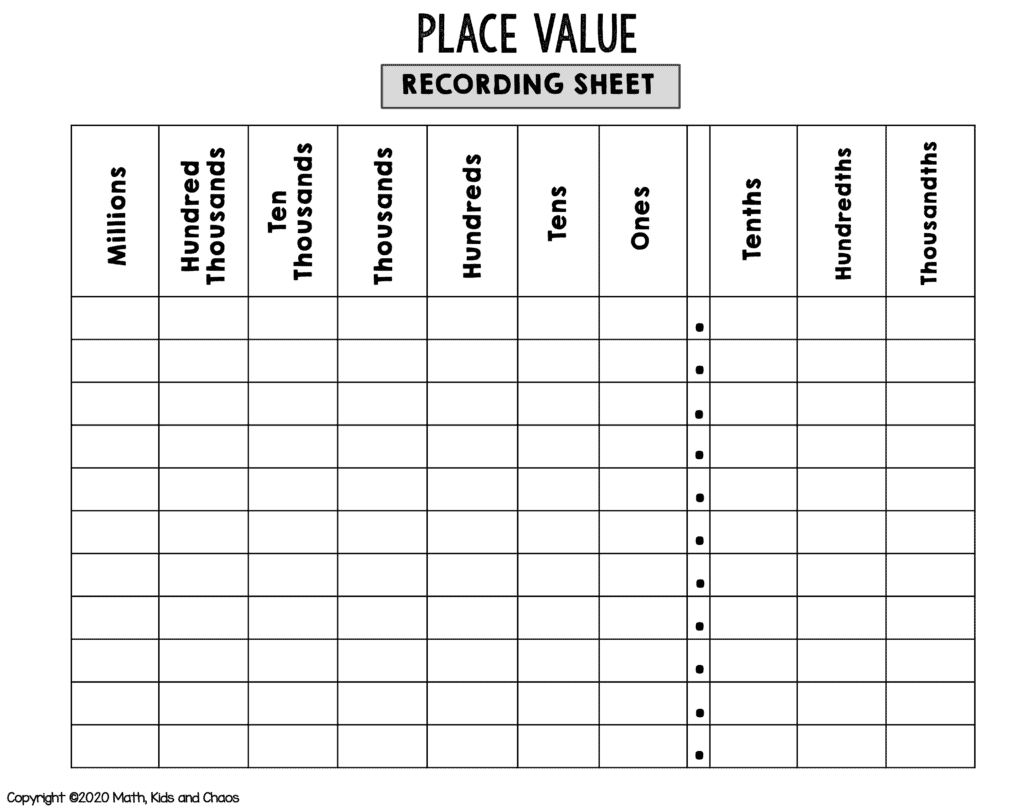 Free Printable Place Value Chart (Plus Activities To Try!) - Math within Free Printable Place Value Chart with Decimals