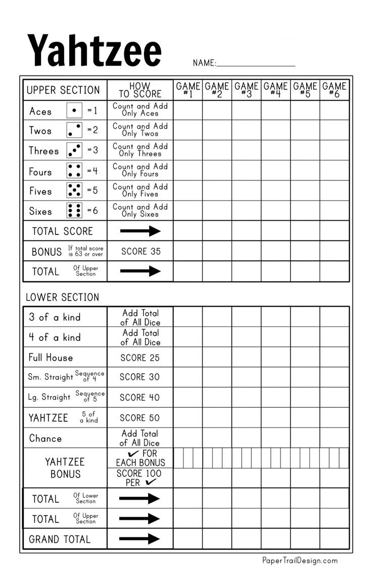 Free Printable Yahtzee Score Card | Paper Trail Design with regard to Yahtzee Score Card Printable Free Download