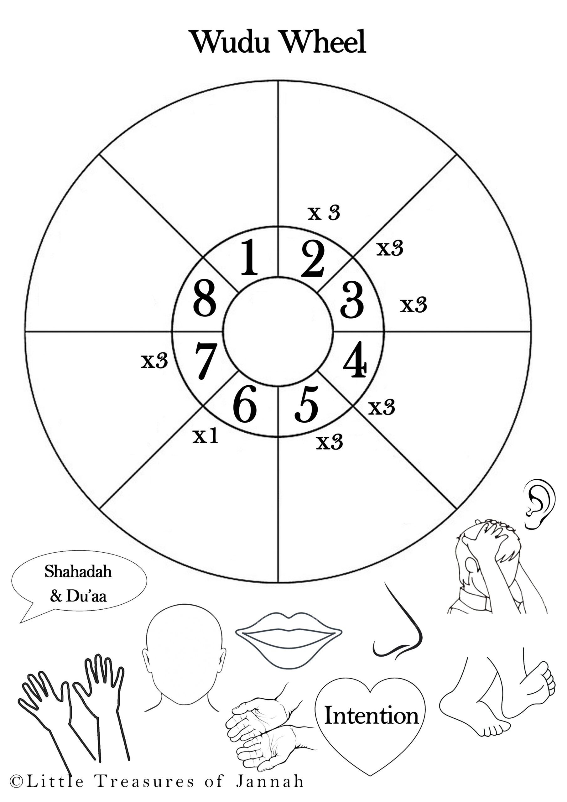 Free Printables with regard to Free Printable Wudu Chart