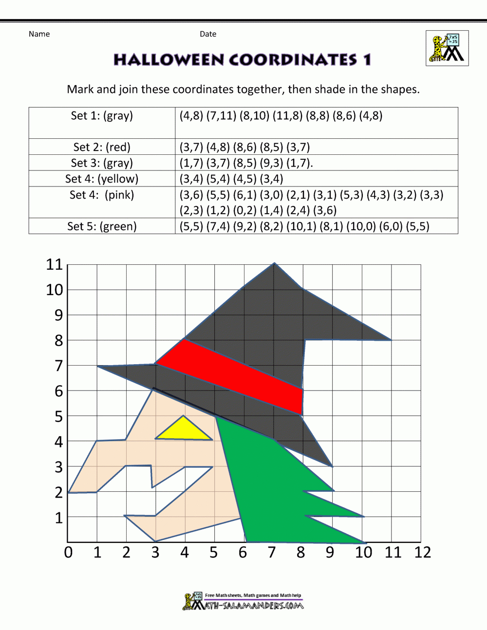 Halloween Coordinates 1 | Halloween Coordinate, Halloween Math with Free Printable Coordinate Graphing Pictures Worksheets Halloween