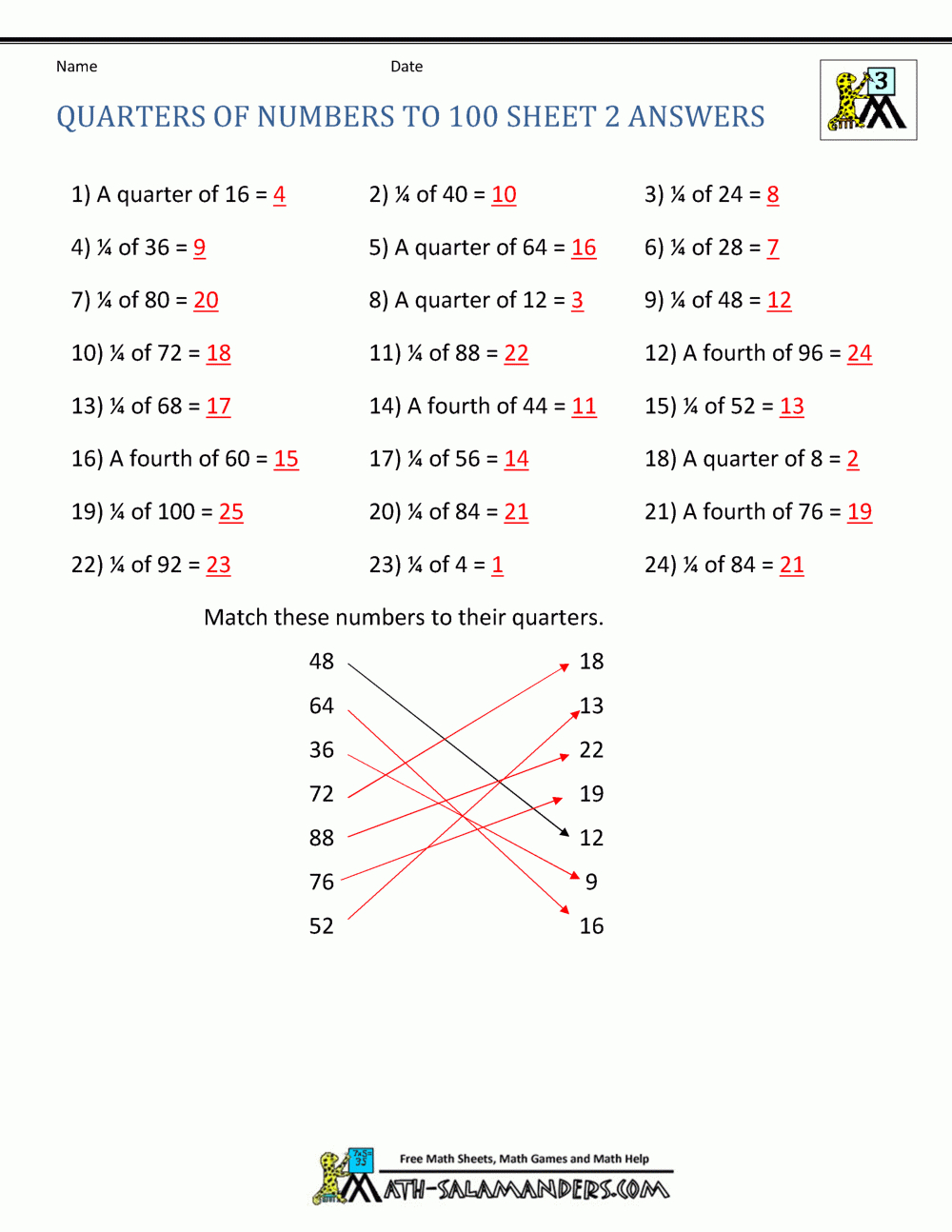 Halves And Quarters Up To 100 regarding Class 4 Maths Halves and Quarters Worksheet