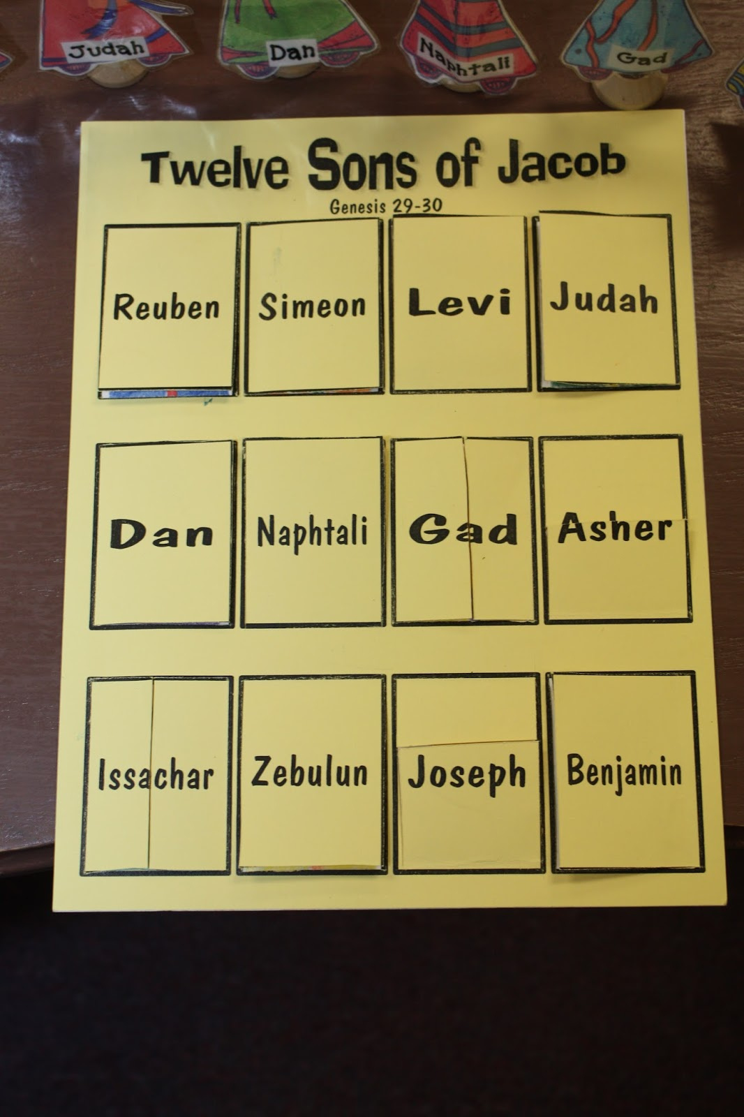 Hands On Bible Teacher: Twelve Sons Of Jacob throughout 12 Sons of Jacob Printable