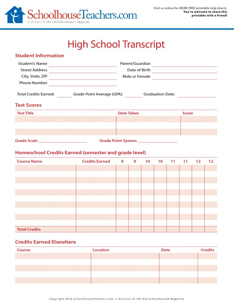 High School/College Prep Worksheets - Schoolhouseteachers with regard to 12th Grade Free Printable Worksheet