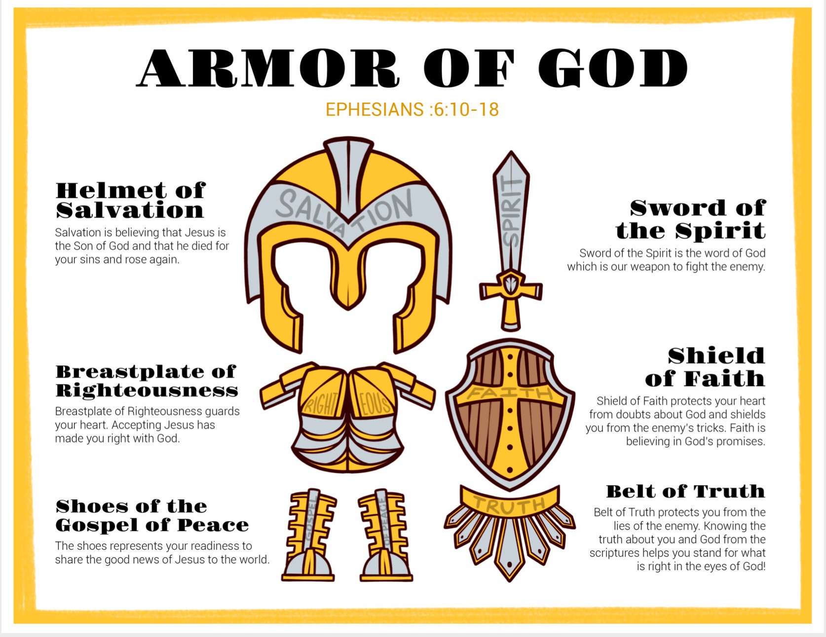 Instant Download Printable Armor Of God Cutout Activity, Great For intended for Free Printable Armor of God