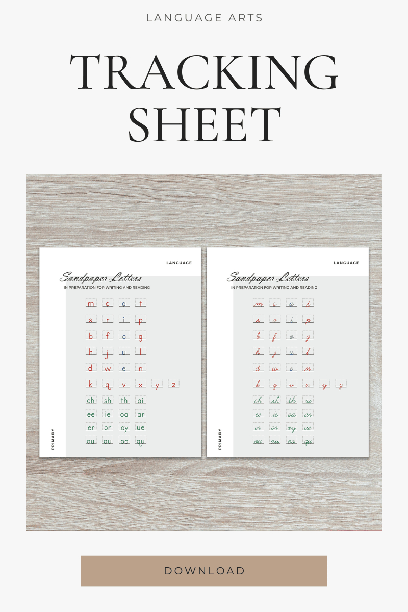 Introducing Sandpaper Letters: A Free Progress Sheet To Simplify throughout Free Montessori Sandpaper Letters Printable