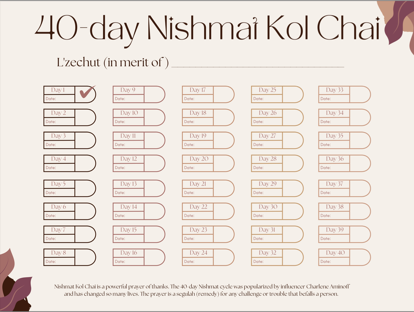 Just Call Me Chaviva (Gordon-Bennett): Nishmat Kol Chai With for Nishmat Kol Chai Printable