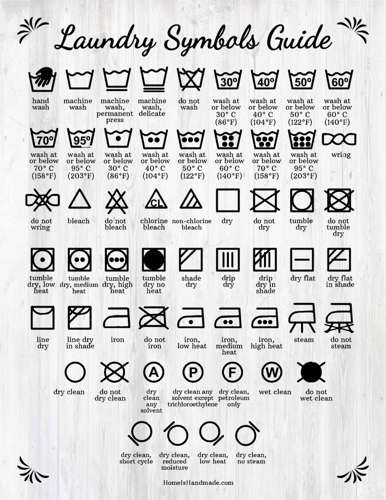 Laundry Care And Symbol Guide With Free Printable for Free Printable Laundry Signs