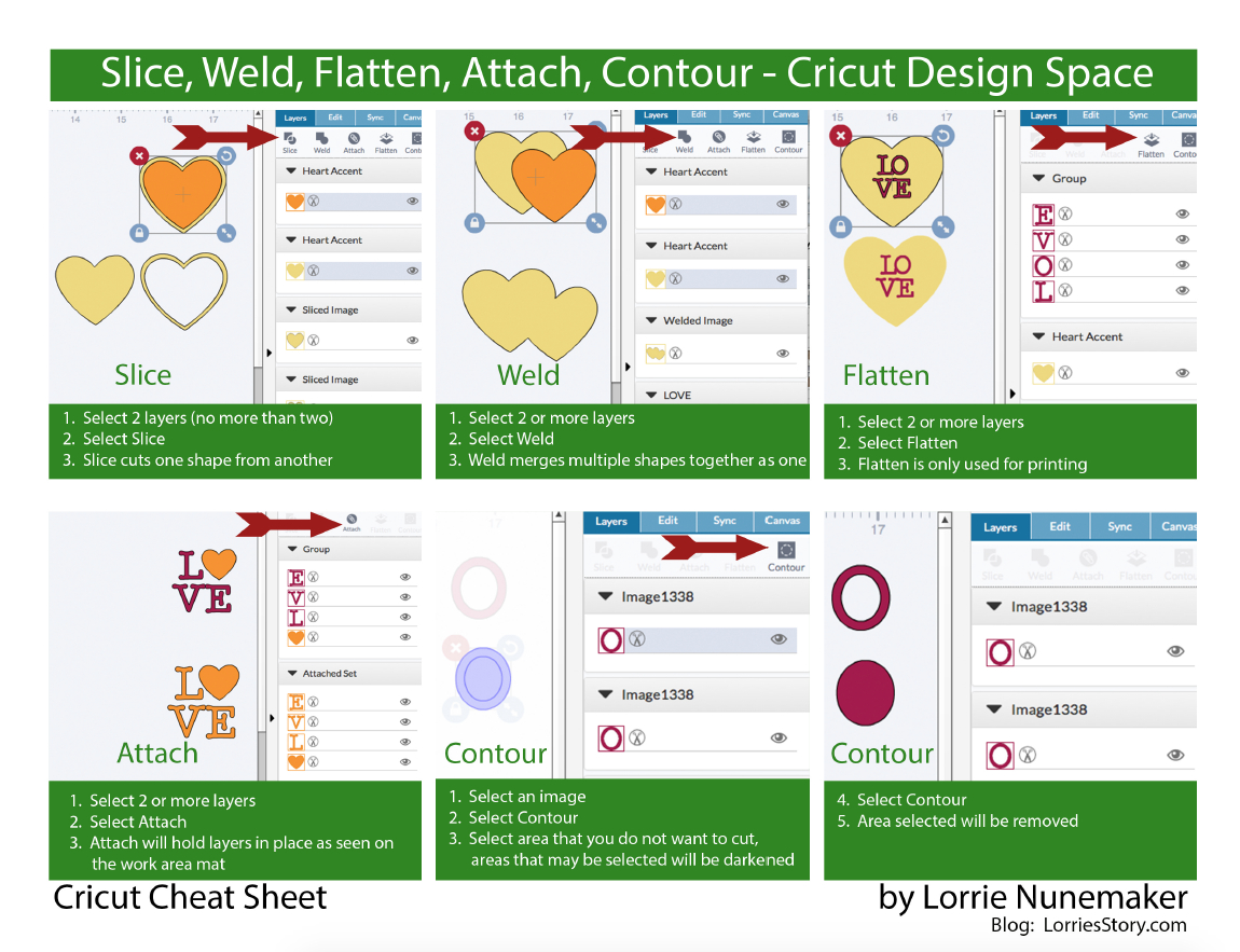 Lorrie&amp;#039;S Story: Cricut Cheat Sheets for Beginner Free Printable Cricut Cheat Sheets