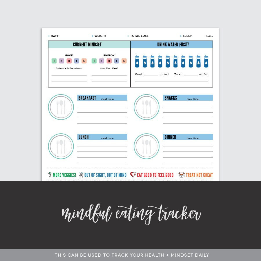 Mindful Eating Tracker Personal-Use - Etsy in Free Printable 2B Mindset Tracker