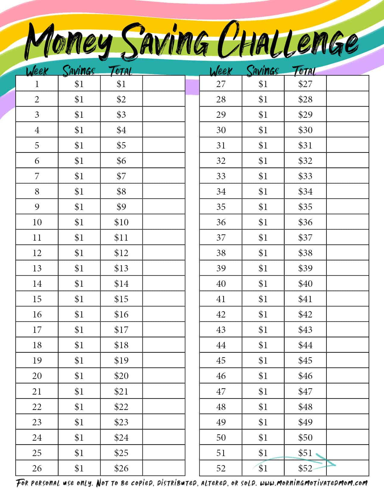 Money Saving Challenge For Kids With Printable – Morning Motivated Mom pertaining to Savings Challenges Free Printable