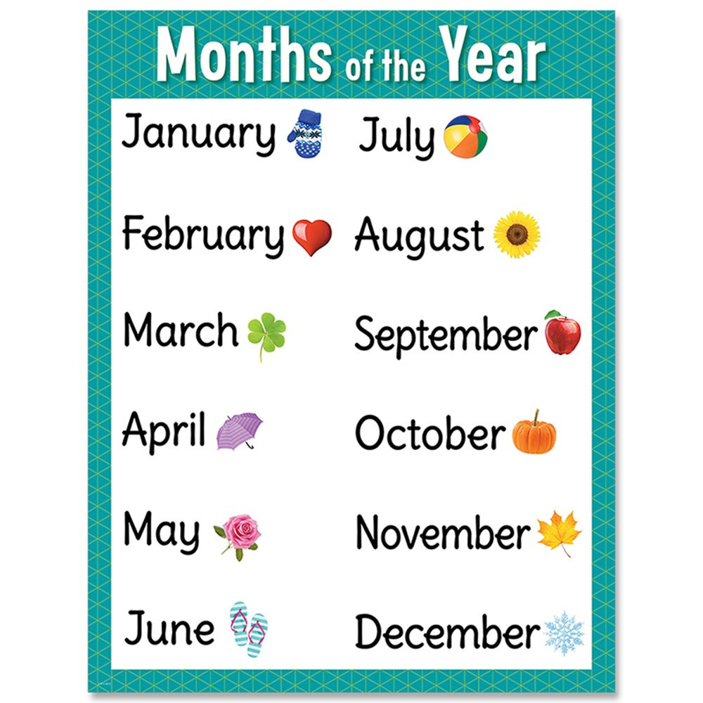 Months Of The Year Chart - Ctp8614 | Creative Teaching Press with regard to Months Of The Year Chart Printable