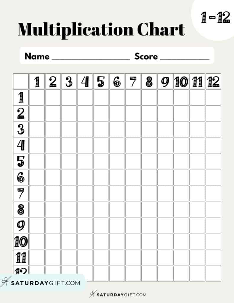 Multiplication Chart Printable &amp;amp; Times Tables (1-12) - Cute &amp;amp; Free with Free Printable Blank Multiplication Chart 0-12