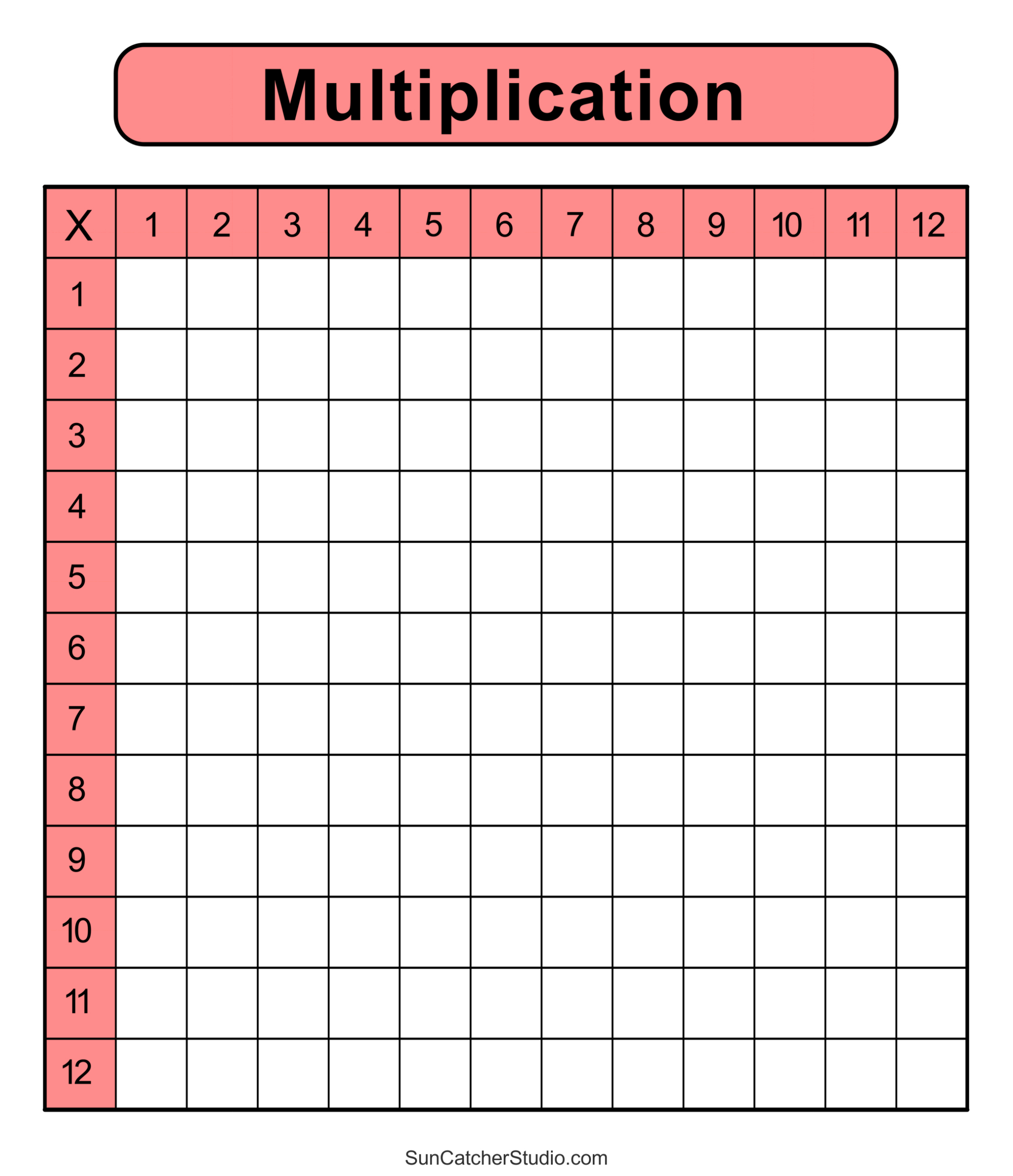 Multiplication Charts (Pdf): Free Printable Times Tables – Free with Free Printable Blank Multiplication Chart 0-12