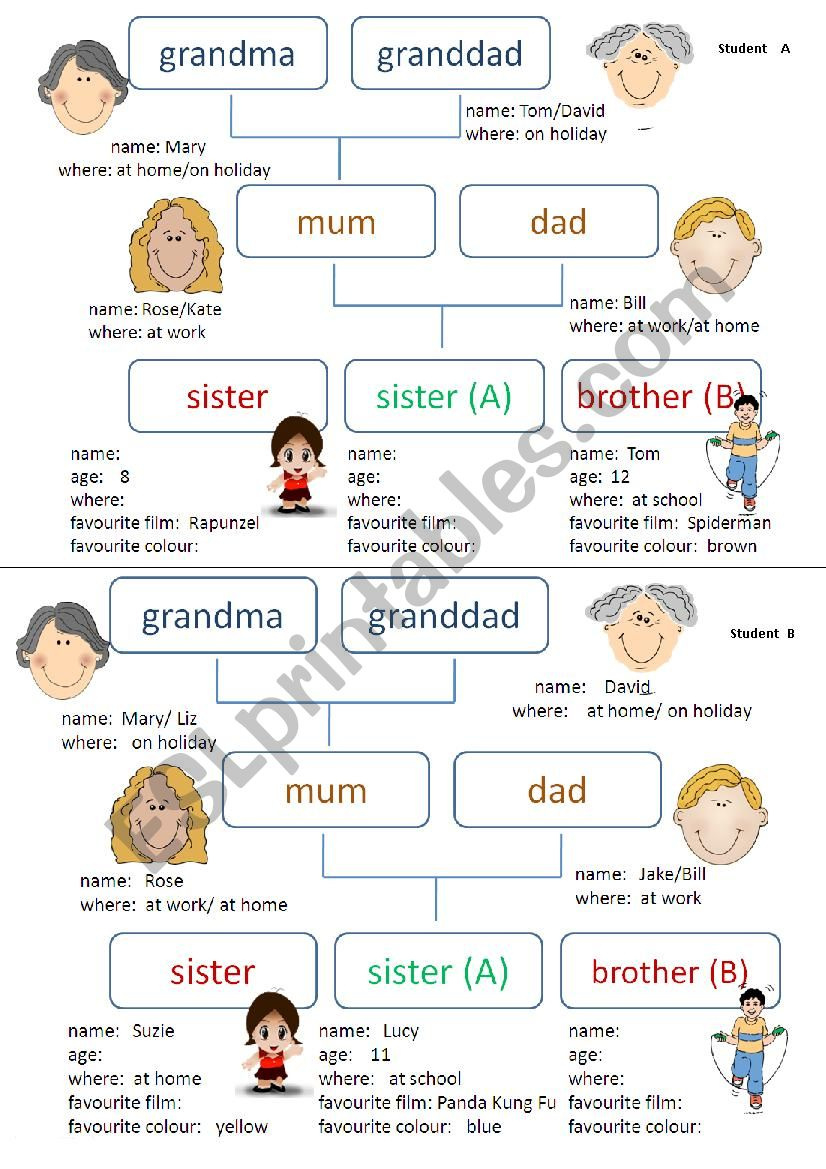 My Family - A Speaking Activity For Beginners - Esl Worksheet throughout English Speaking Worksheets For Beginners