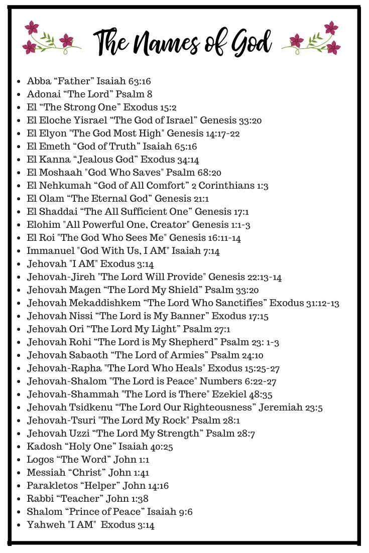 Names Of God Free Printable with regard to Free Printable Names Of God