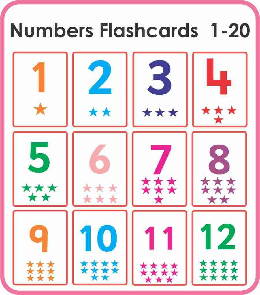 Number Flashcards- 1 To 20 Free Printable throughout Number Cards 1-20 Printable Free