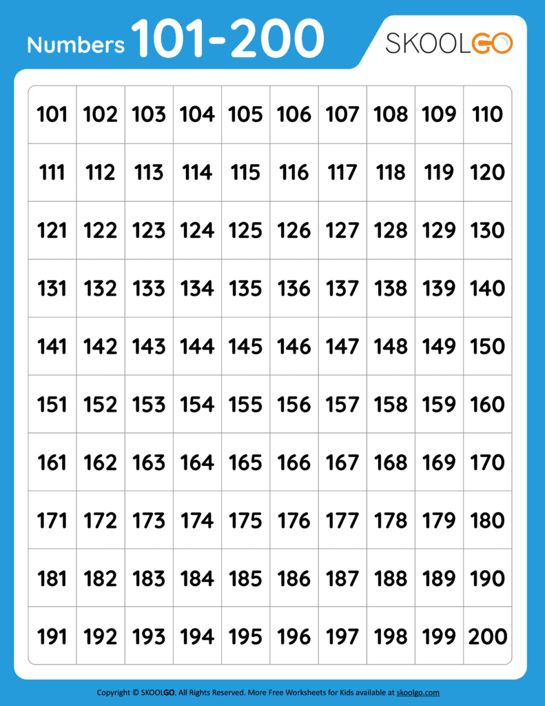 Numbers 101 To 200 - Free Worksheet For Kids - Skoolgo pertaining to Printable Free 101-200 Chart Printable