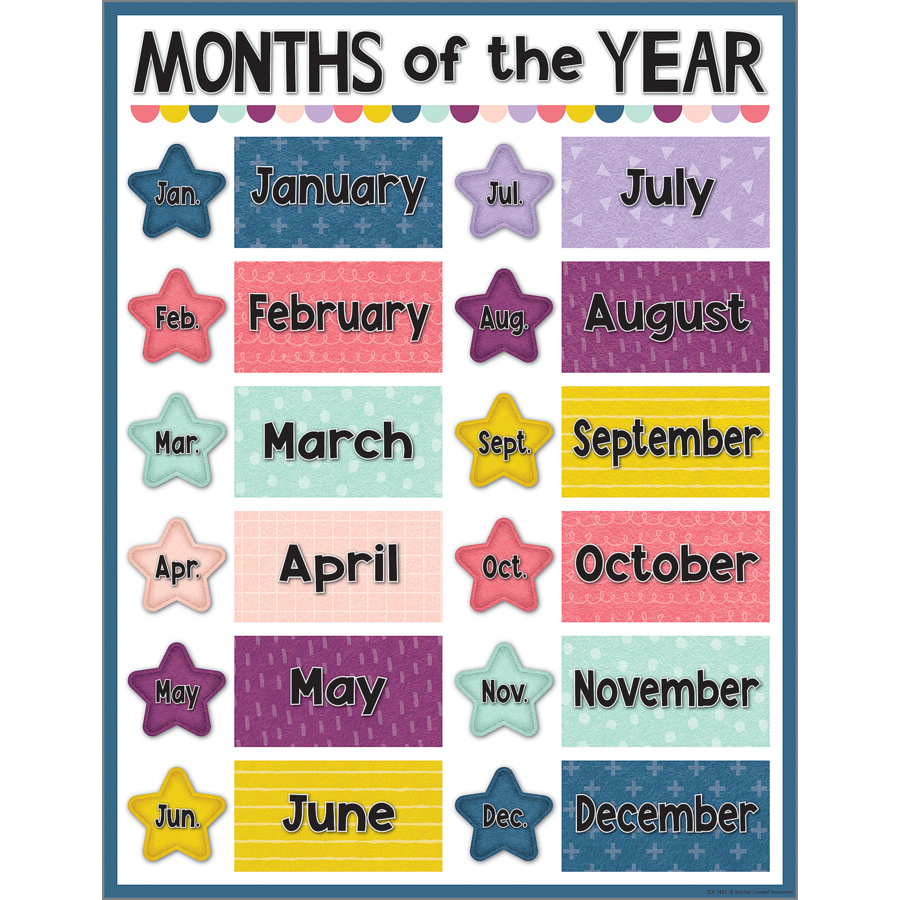 Oh Happy Day Months Of The Year Chart intended for Printable Months of the Year Chart