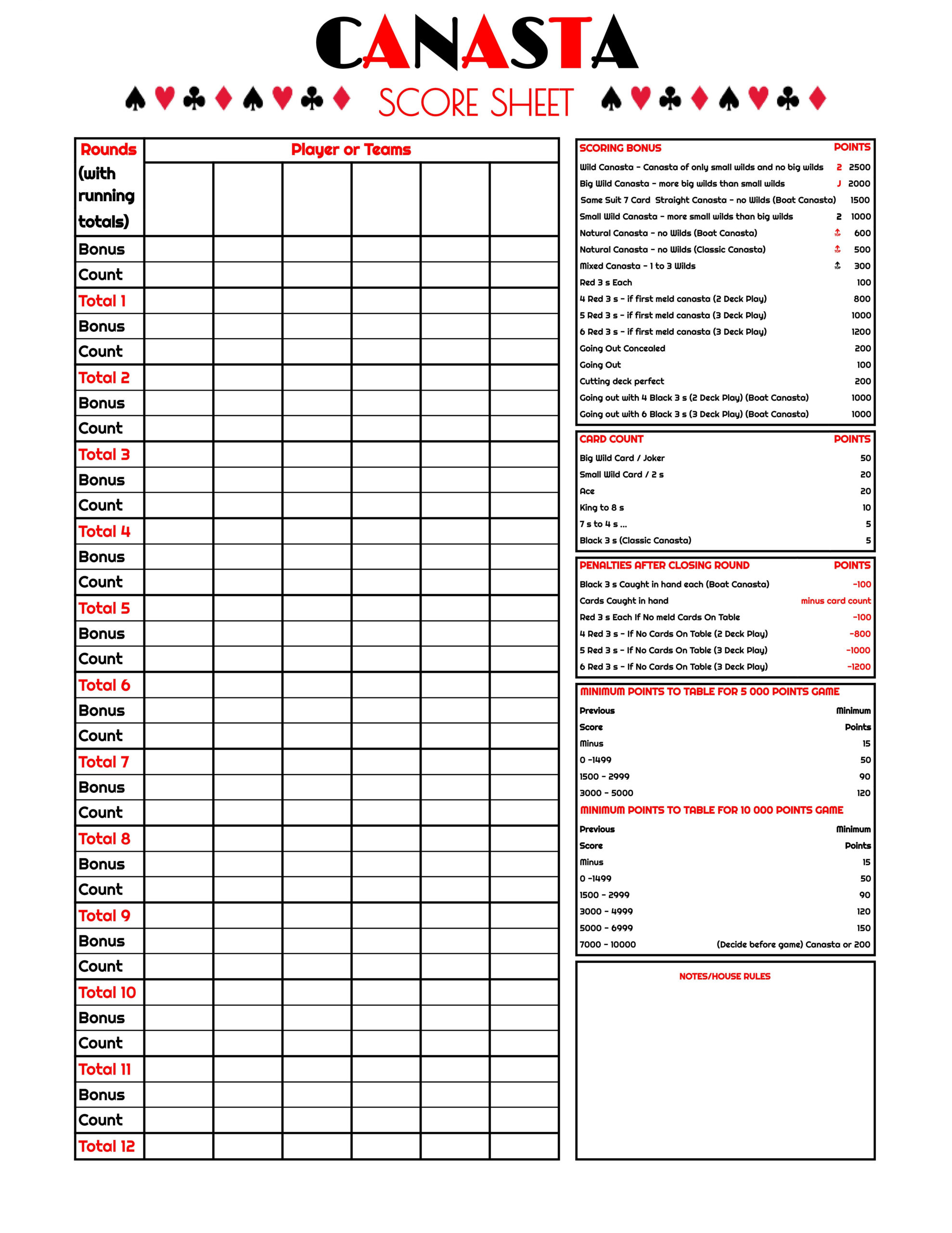 Pin Page with regard to Free Printable Canasta Score Sheet