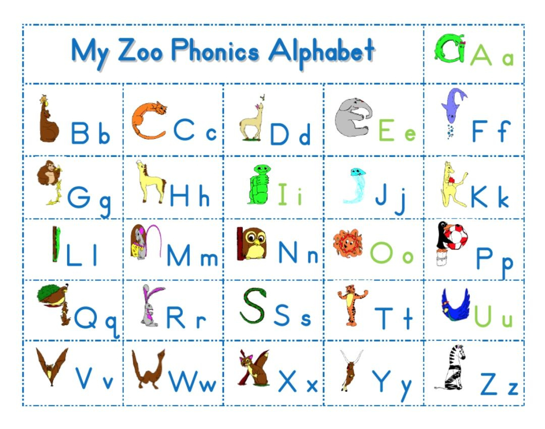 Pin Page within Free Printable Zoo Phonics Alphabet