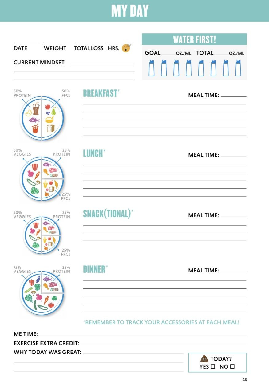 Pinrachel Powers On 2B Mindset | Nutritionist Meal Plan within Free Printable 2B Mindset Tracker