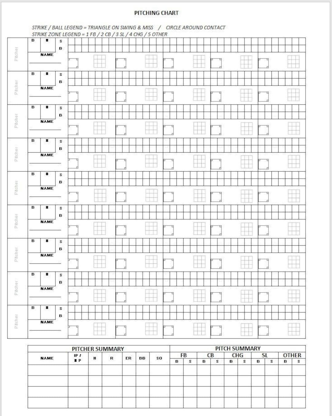 Pitching Chart And Bullpen Charting - Etsy regarding Free Softball Pitching Charts Printable