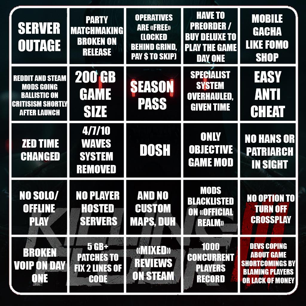 Prepared Bingo For This Gem Of A Game : R/Killingfloor for On Patrol Bingo Card Generator