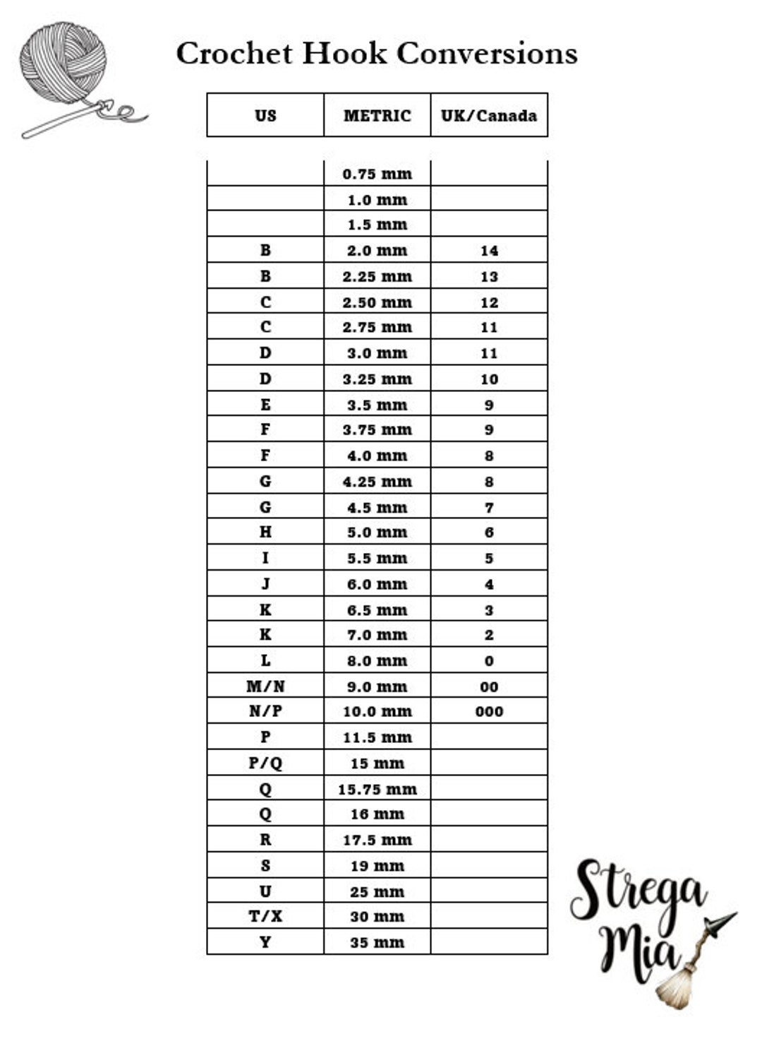 Printable Crochet Hook Size Conversions Chart - Etsy throughout Printable Crochet Hook Size Chart