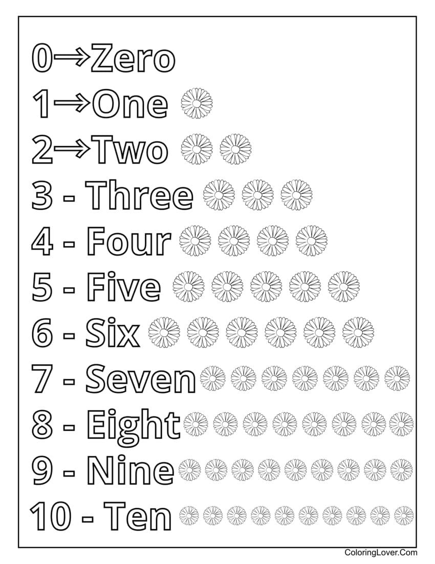 Printable Number Coloring Pages (Preschool And Kindergarten) within Free Printable Coloring Numbers 1 10