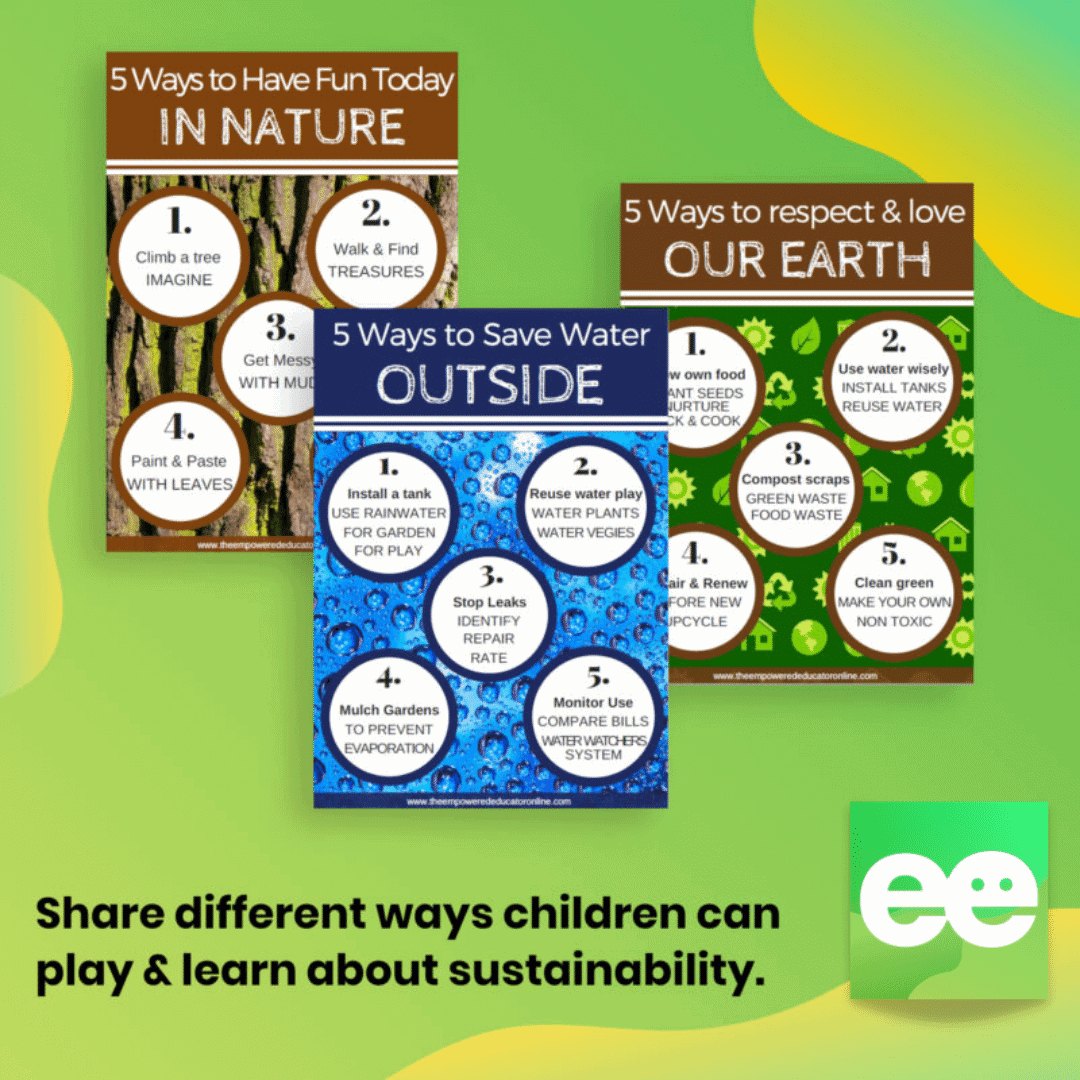 Printable Poster Packs - Respecting Our World Theme - The throughout Printable Learning About Our World