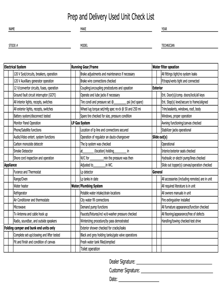 Printable Rv Inspection Checklist - Fill Online, Printable with regard to Free Printable Rv Inspection Checklist