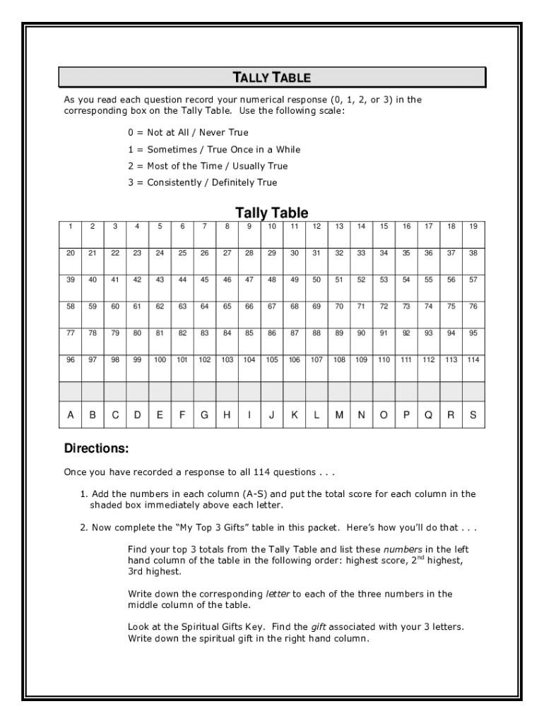 Printable Spiritual Gifts Test - Fill Online, Printable, Fillable for Spiritual Gifts Test Free Printable