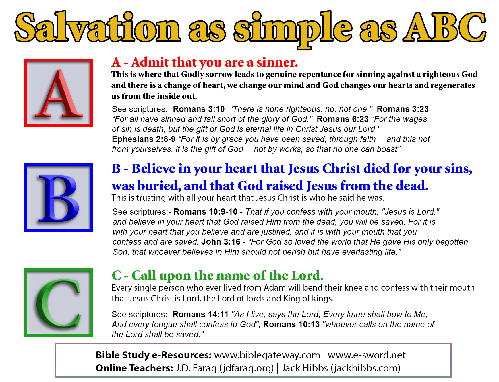 Printable Tracts regarding Free Printable Abc of Salvation Printable