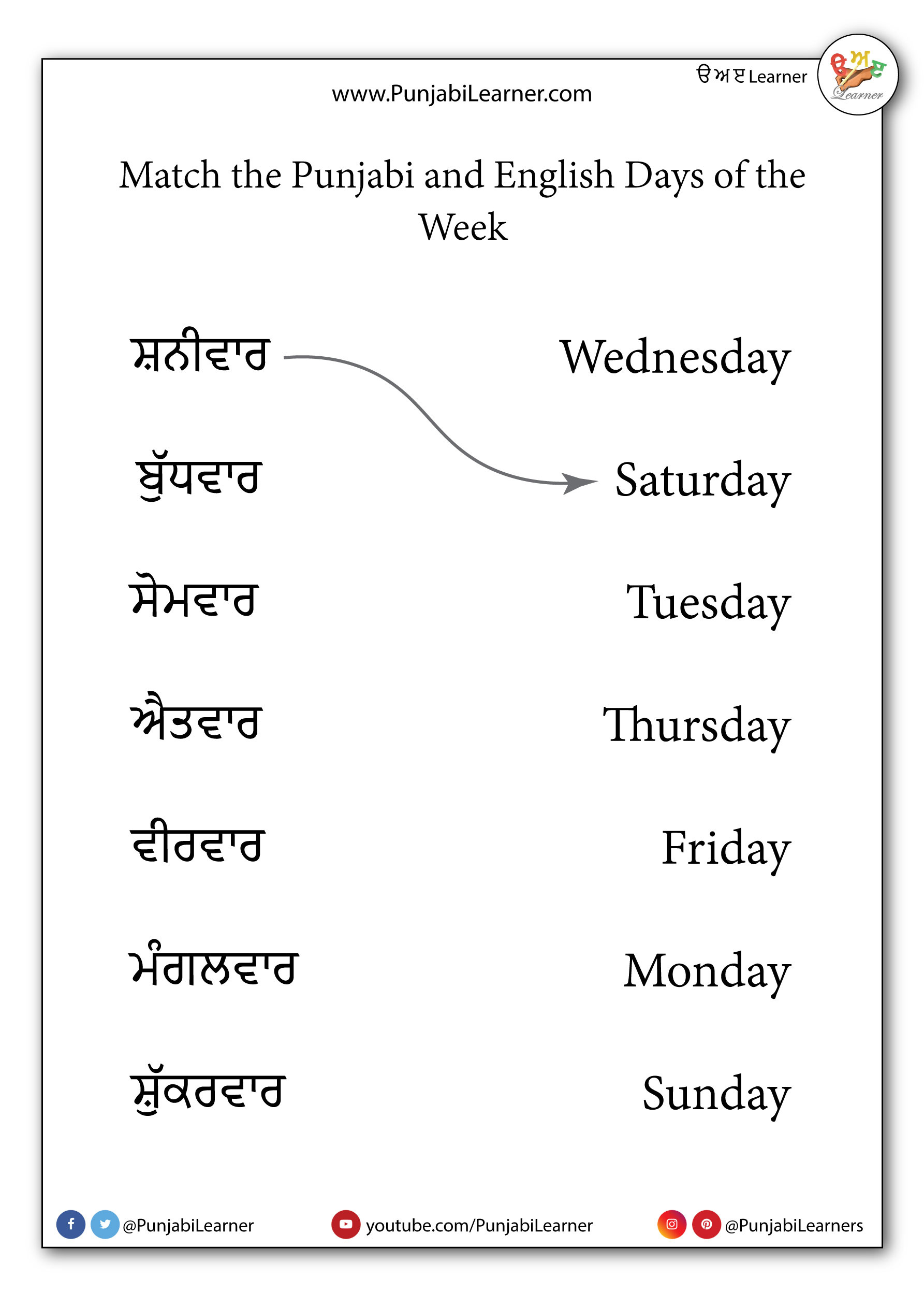 Resources | Punjabi Learner in Free Printable Punjabi Worksheets For Beginners