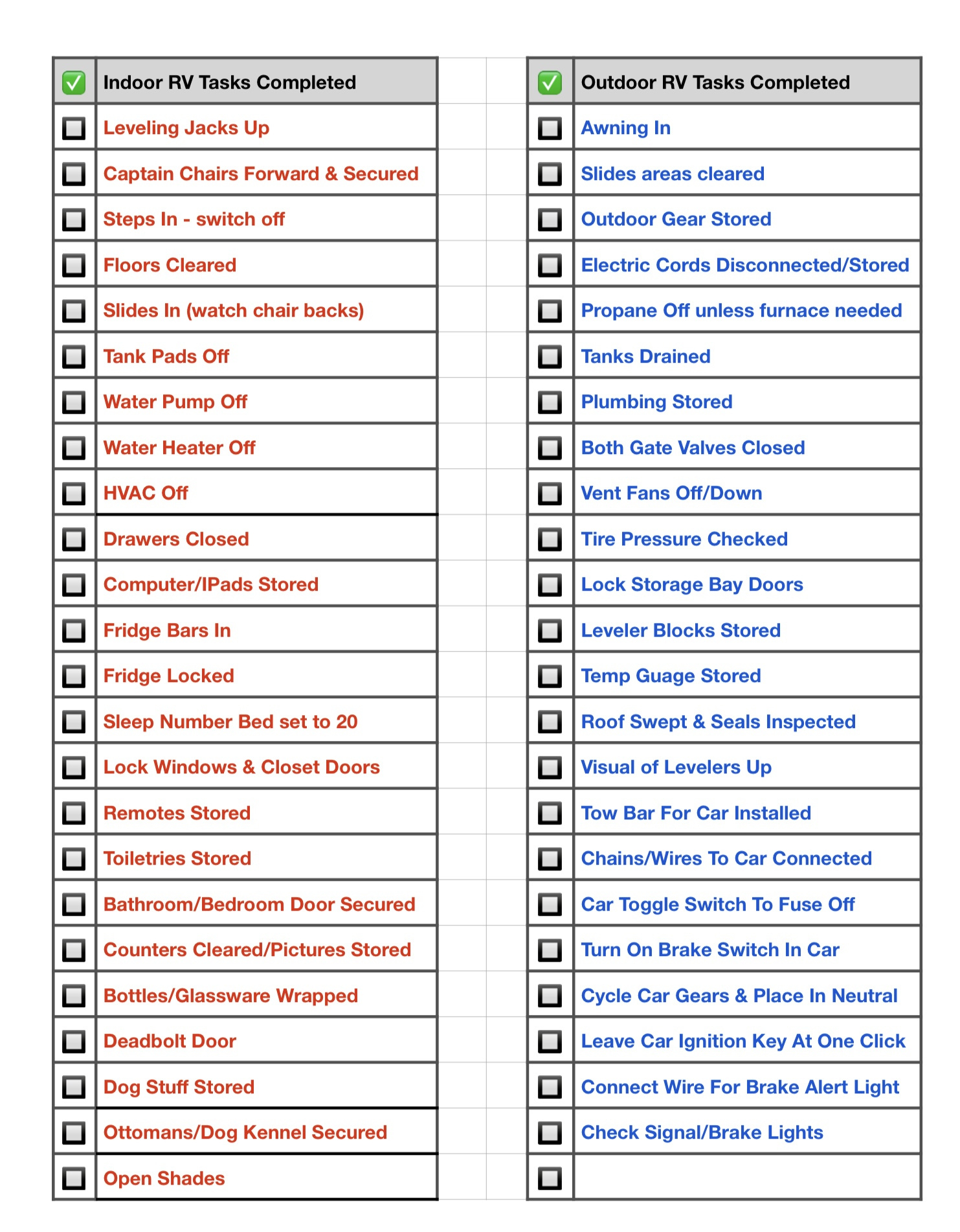 Rv Departure Checklist | Liv2Rv for Free Printable Rv Departure Checklist