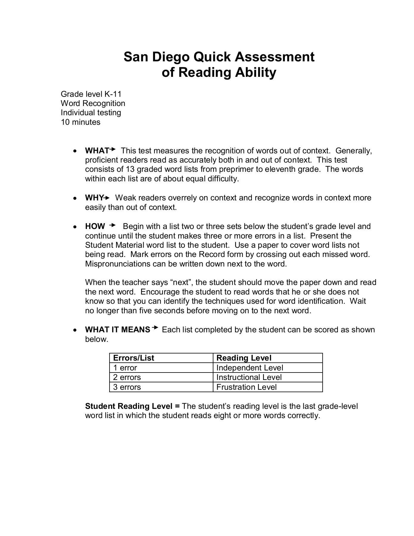 San Diego Quick Assessment Pages 1-4 - Flip Pdf Download | Fliphtml5 pertaining to San Diego Quick Assessment Printable