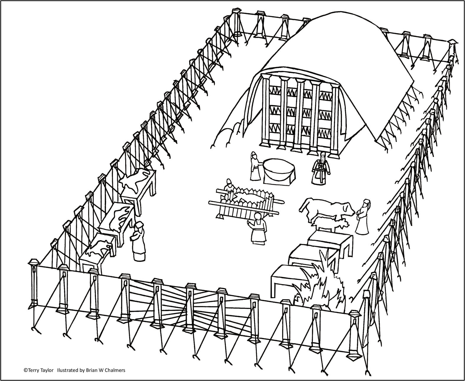 Tabernacle Lesson For Kids Sunday School with Printable Tabernacle Activity Pages