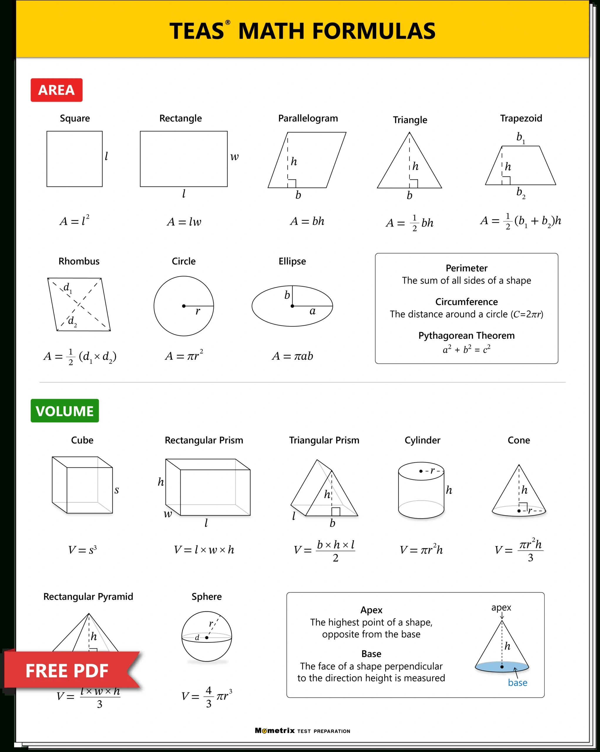 Teas 7 Math Practice Test (Updated 2025) in Printable Worksheets For Teas Test