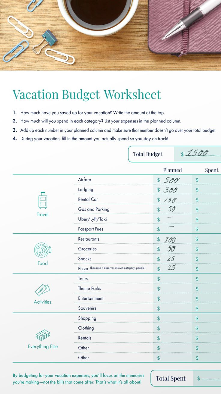 Vacation Budget Planning Worksheet throughout Rachel Cruze Free Printables