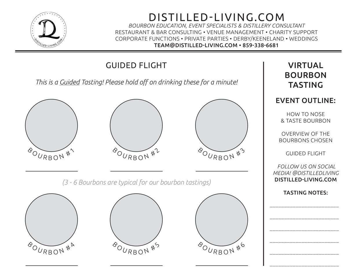 Virtual Bourbon Tasting Mat - Distilled Living with Free Printable Bourbon Tasting Mat