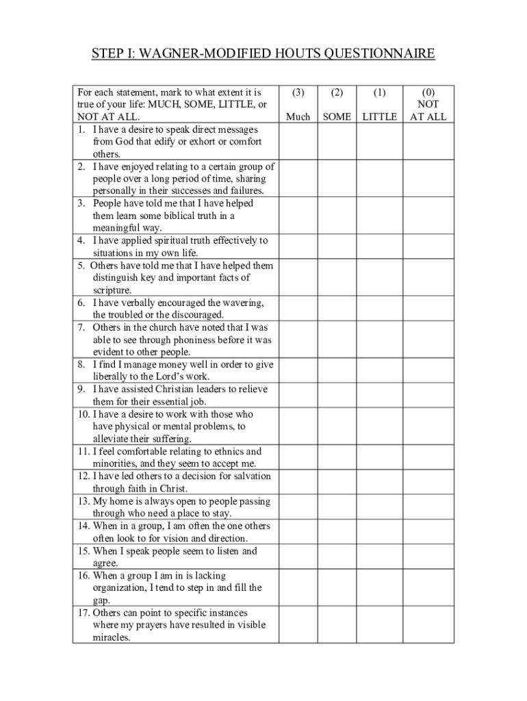 Wagner Modified Houts Questionnaire - Fill Online, Printable pertaining to Spiritual Gift Test Free Printable