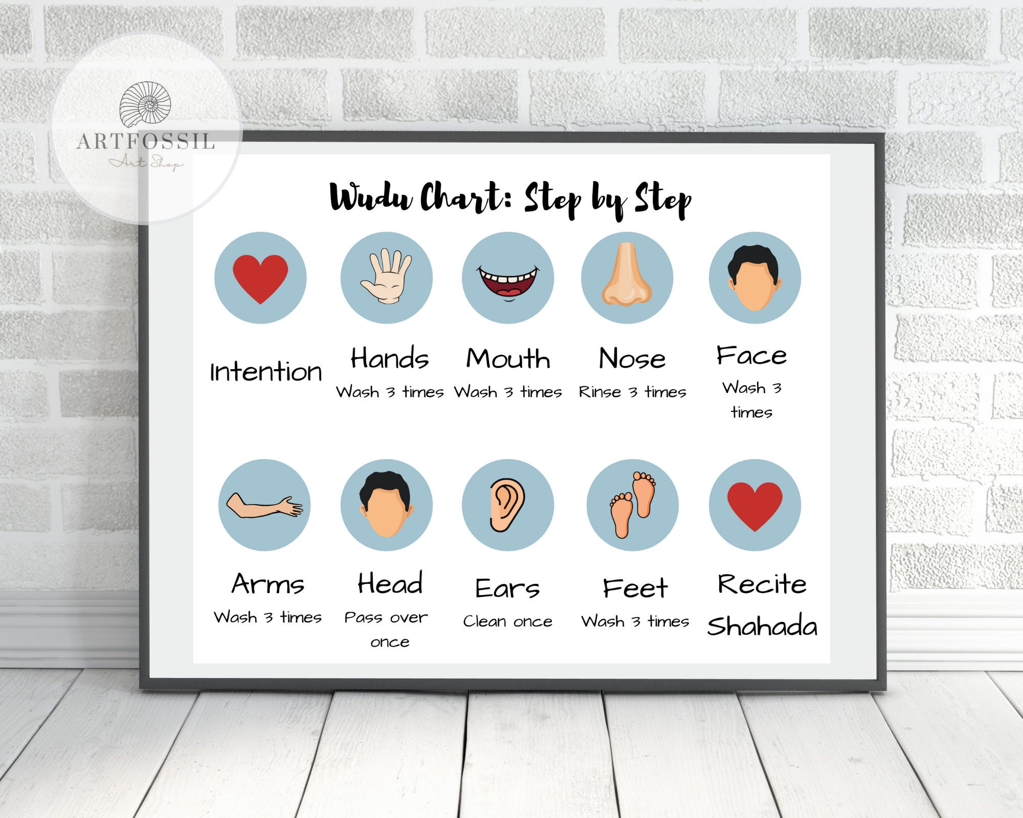 Wudu Chart Printable Islamic Nursery Wudu Guide For Kids Print Kid in Free Printable Wudu Chart