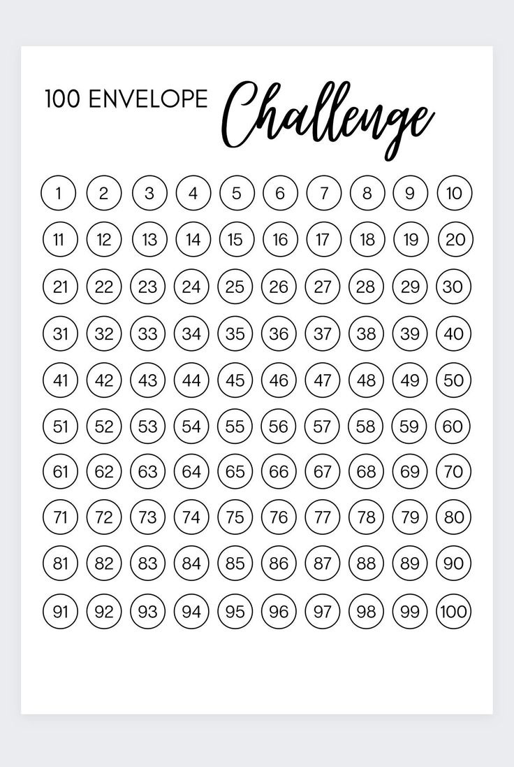 100 Envelope Money Challenge,Money Saving Challenge Printable within Free Printable 100 Envelope Challenge Tracker