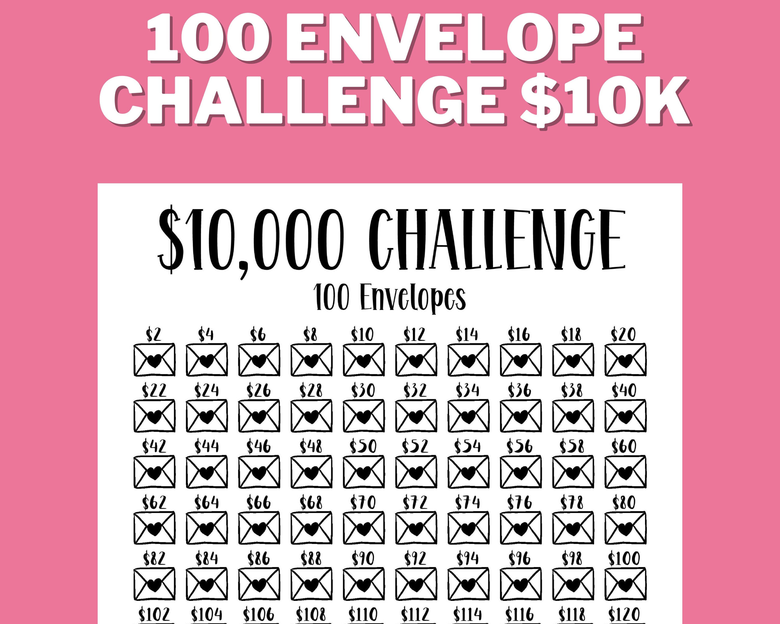 10K 100 Envelope Challenge Printable, 10000 Saving Tracker, 10K intended for Free Printable 100 Envelope Challenge 10K